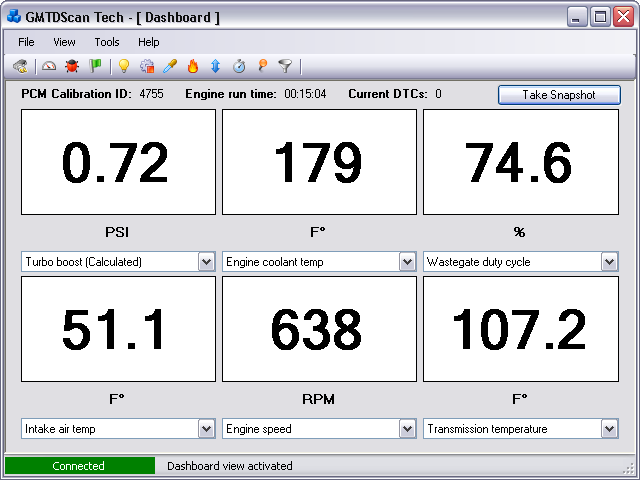 GMTDScan Tech - Dashboard view