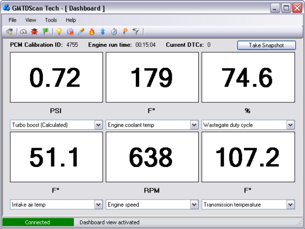 GMTDScan Tech - Dashboard